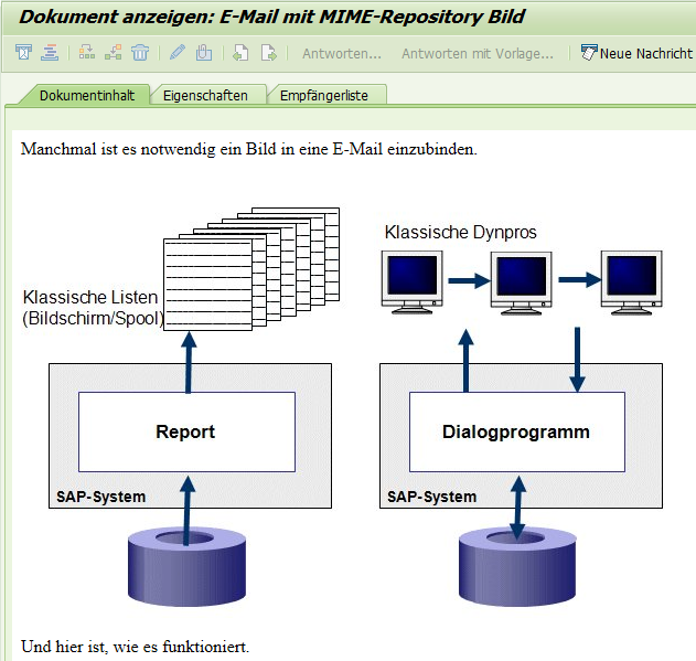 HTML-E-Mail Vorschau mit eingebettetem Bild in Microsoft Outlook