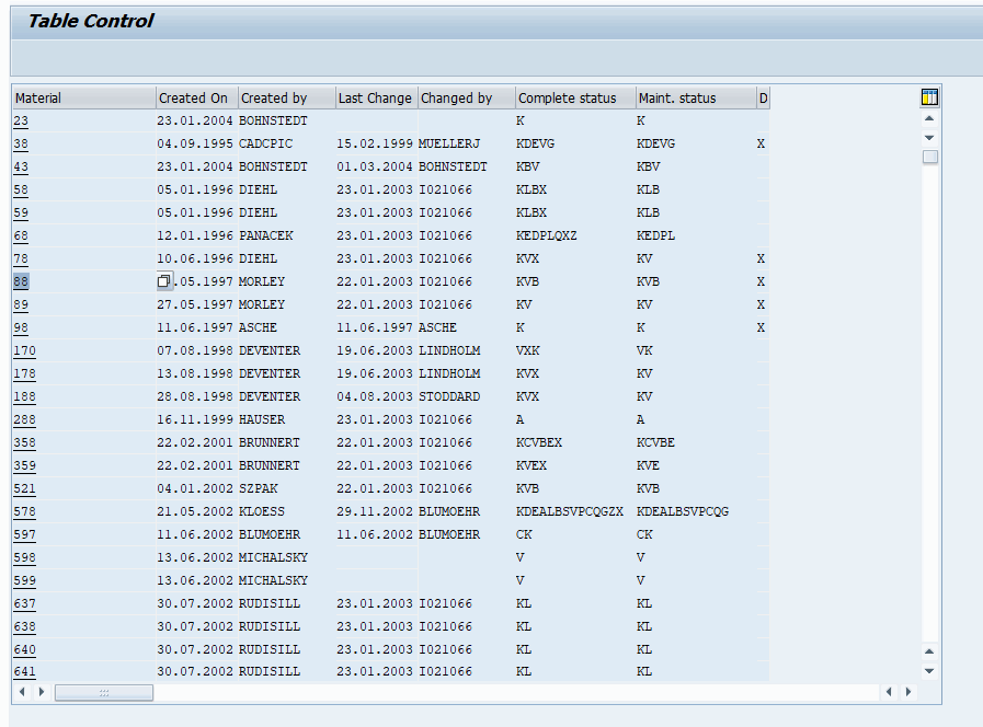 Table control data processing matrix view
